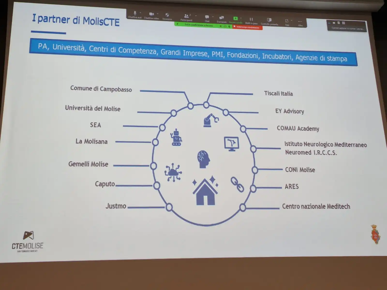 Comune di Pesaro : La Casa delle Tecnologie emergenti presenta  “Call4Needs, Frenquellucci: «Un progetto che vuole dare un sostegno  concreto alle imprese del territorio per affrontare la sfida della  digitalizzazione»